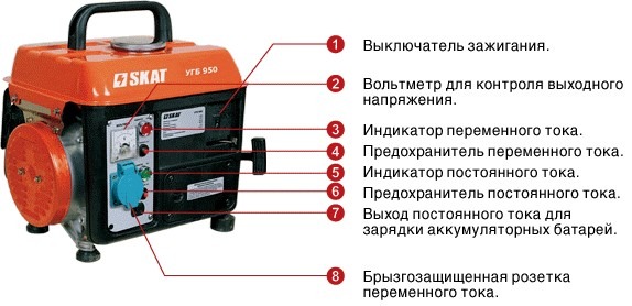 Выбор бензогенератора для сварки