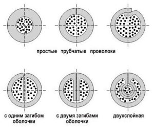 Порошковая проволока и сварка с ее применением
