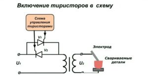 Способы регулировки сварочного тока