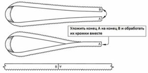 Как сваривают ленточные пилы