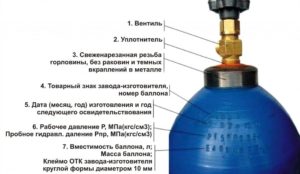 Маркировка и характеристики баллонов для сварки