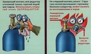 Маркировка и характеристики баллонов для сварки