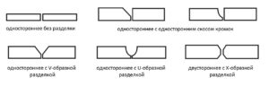 Правила разделки кромок перед сваркой