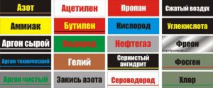 Выбор редуктора для сварки