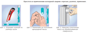 Свойства и применение холодной сварки