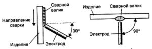 Способы сварки вертикальных швов
