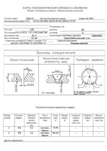 Для чего нужна технологическая карта сварочных работ