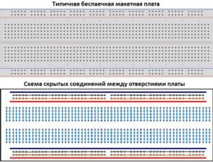 Как пользоваться макетной платой для монтажа без пайки