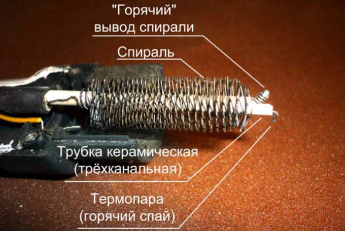 Сборка своими руками фена для пайки микросхем