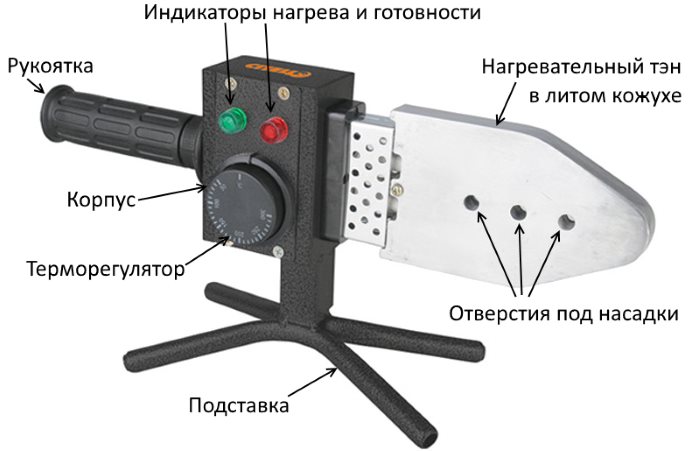 Что надо знать при выборе паяльника для полипропиленовых труб