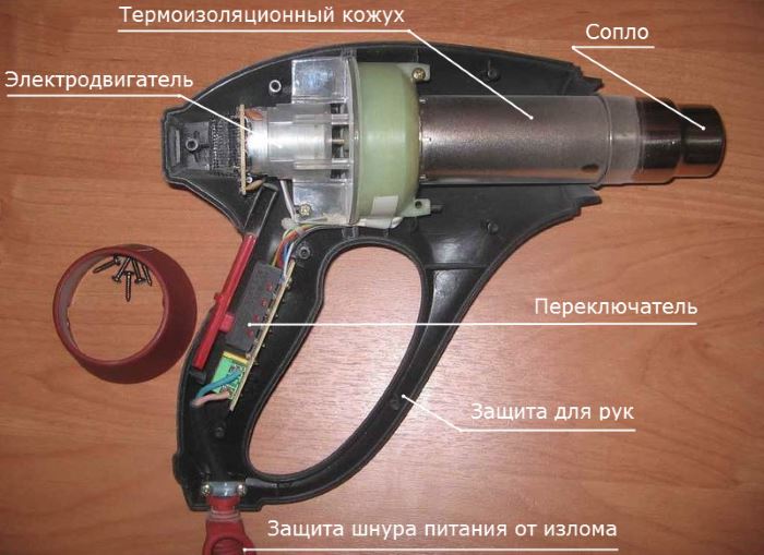 Сборка своими руками фена для пайки микросхем
