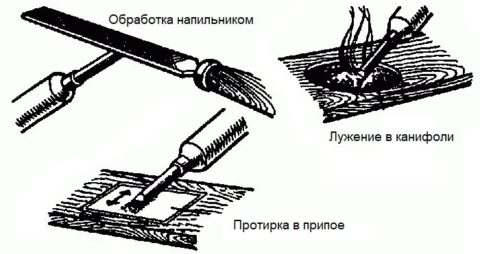 Правила заточки и лужения жала паяльника