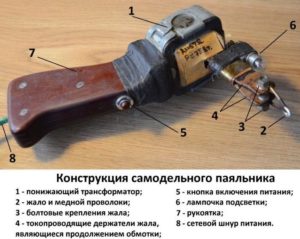 Устройство пальника и его самостоятельное изготовление