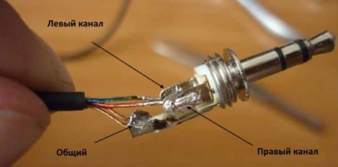 Пять способов пайки наушников