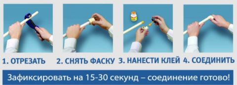 Способы, которым соединяют пластиковые трубы без пайки